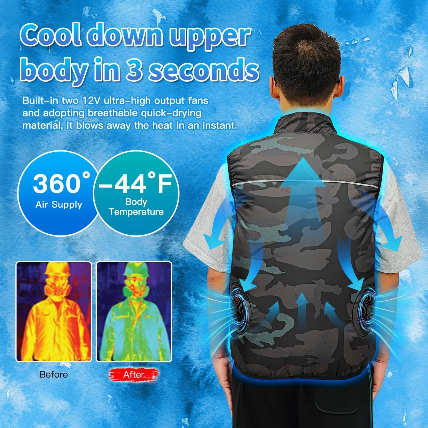 12V Cooling Vest with 24000mAh Battery Pack,Camouflage Air Conditioner Clothes, 360° Air Supply Cooling Jacket