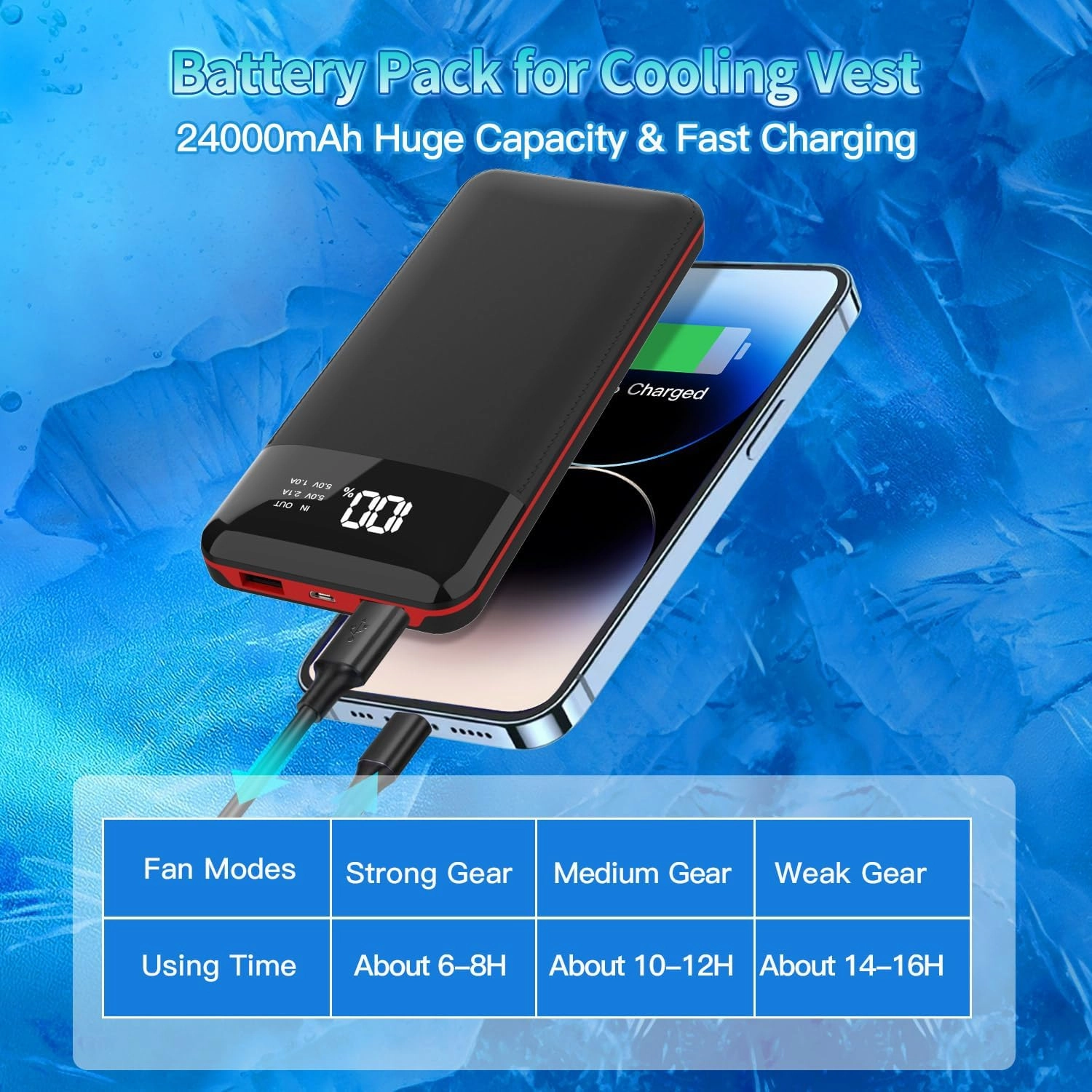 12V Cooling Vest with 24000mAh Battery Pack,Camouflage Air Conditioner Clothes, 360° Air Supply Cooling Jacket