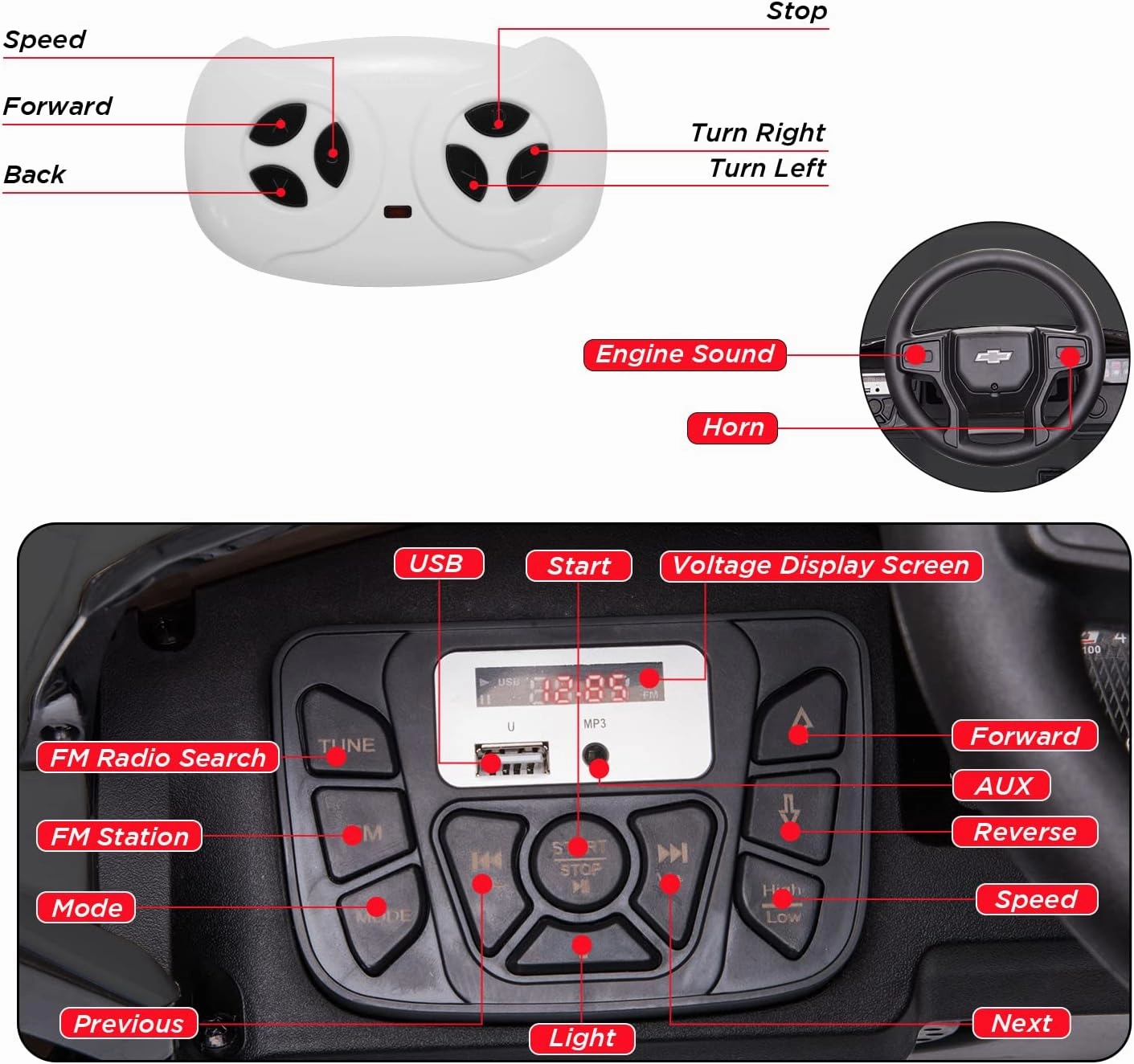 12V Ride on Car with Remote Control, Battery Powered Licensed Chevrolet Silverado GMC Kids Ride On Truck, Toddler Electric Vehicles Toys,Music,FM,Bluetooth, Spring Suspension, LED Light (Black)