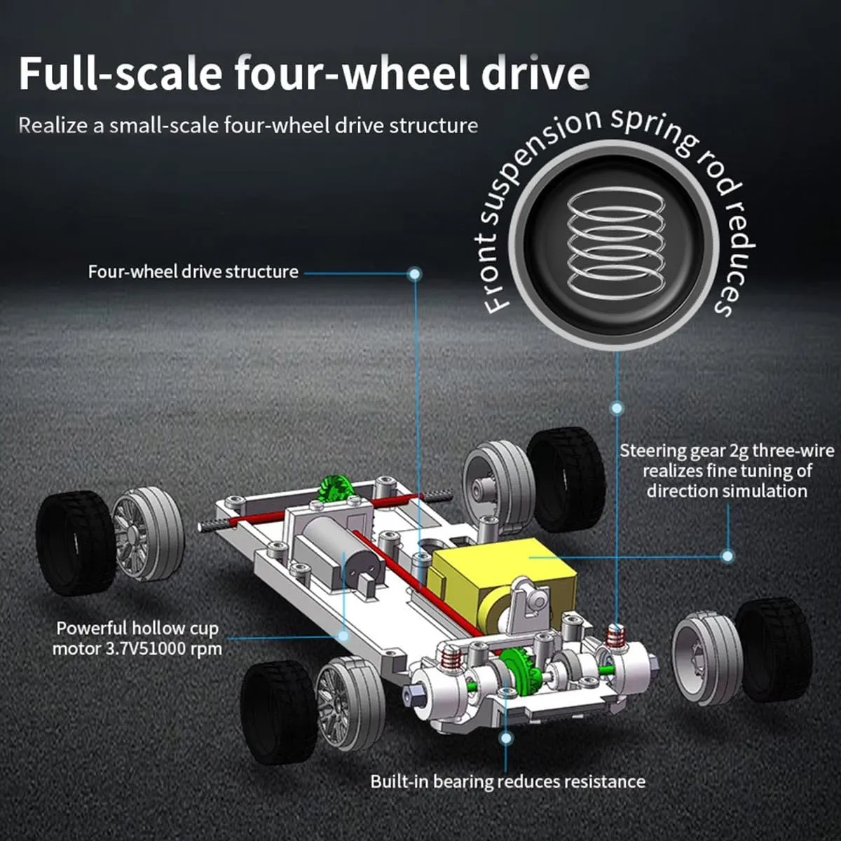 1/43 RC Drift Car Mini, 2.4G Full-Proportional Electric Remote Control Sports Car with LED Lights, 15 KM/H Racing Rally Cars Model, Indoor Toy Gift for Adults -RTR