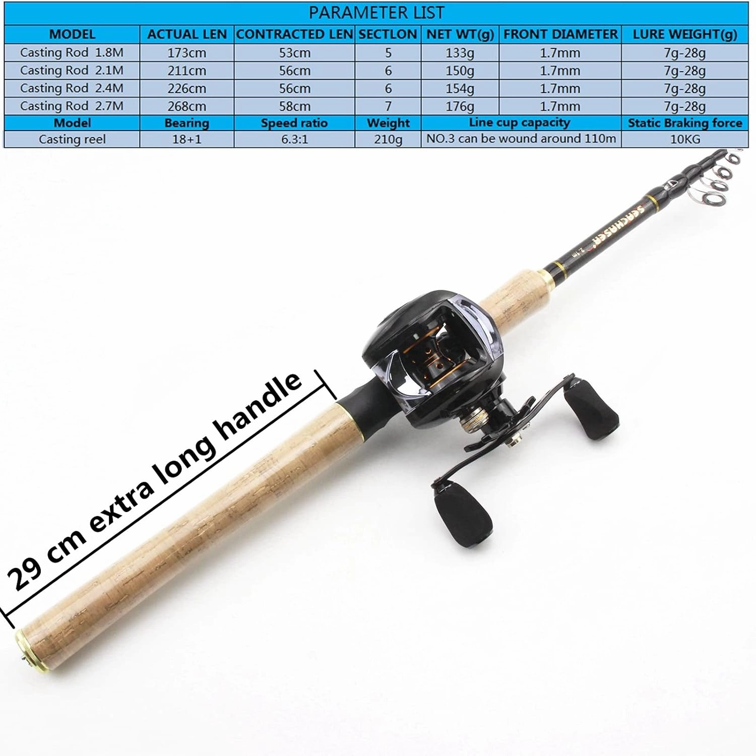 1.8M-2.7M High Carbon Cast Fishing Rod, Cast Wheel Fishing Line Bait Set, Portable Fishing Gear Set with Bag, High Carbon Fiber Trout Rod, Beginner Fishing, Surf Fishing Rod ZYHYD