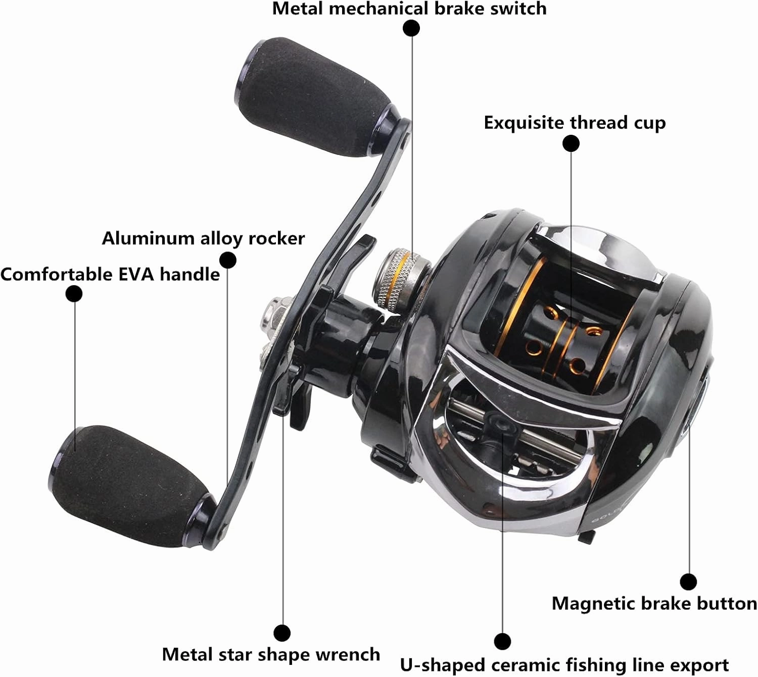 1.8M-2.7M High Carbon Cast Fishing Rod, Cast Wheel Fishing Line Bait Set, Portable Fishing Gear Set with Bag, High Carbon Fiber Trout Rod, Beginner Fishing, Surf Fishing Rod ZYHYD