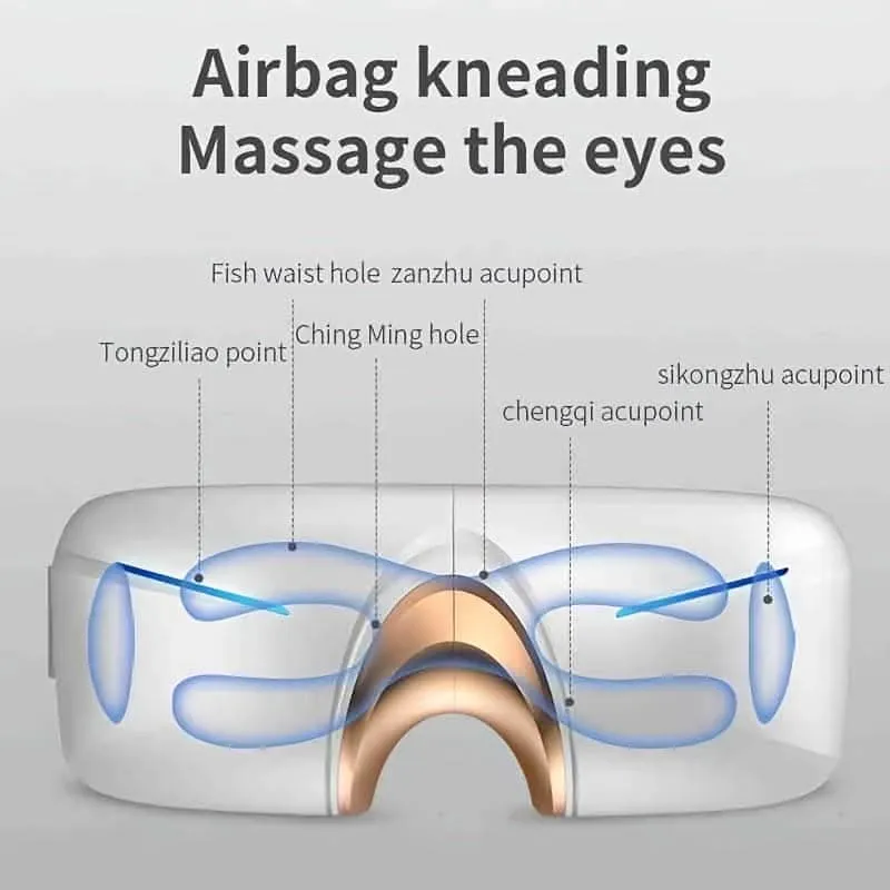 2024 New Eye Massager – 5 Modes, Heat, Vibration, Music, Voice Notification