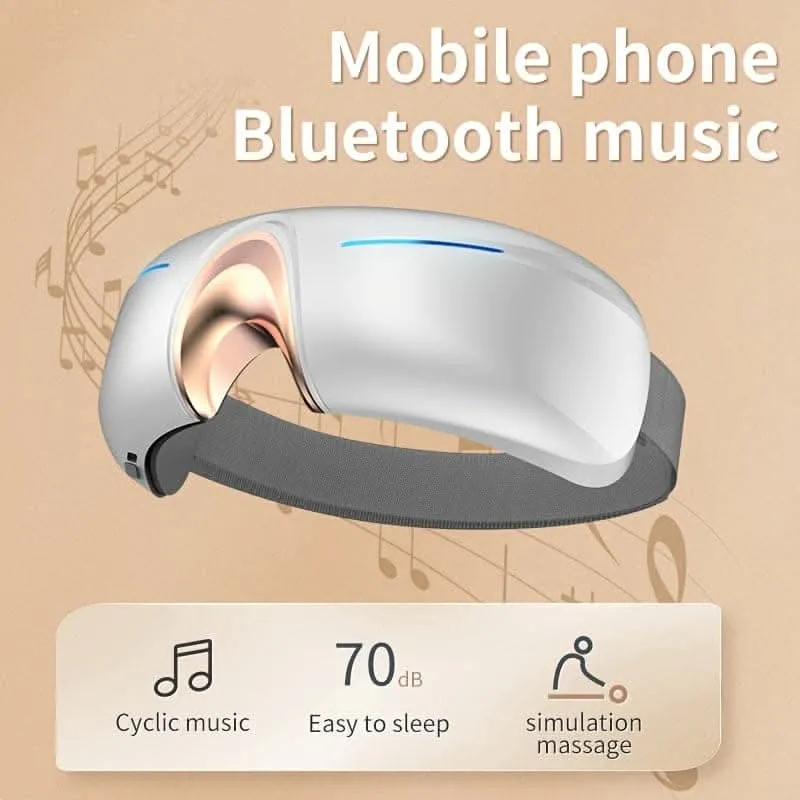 2024 New Eye Massager – 5 Modes, Heat, Vibration, Music, Voice Notification