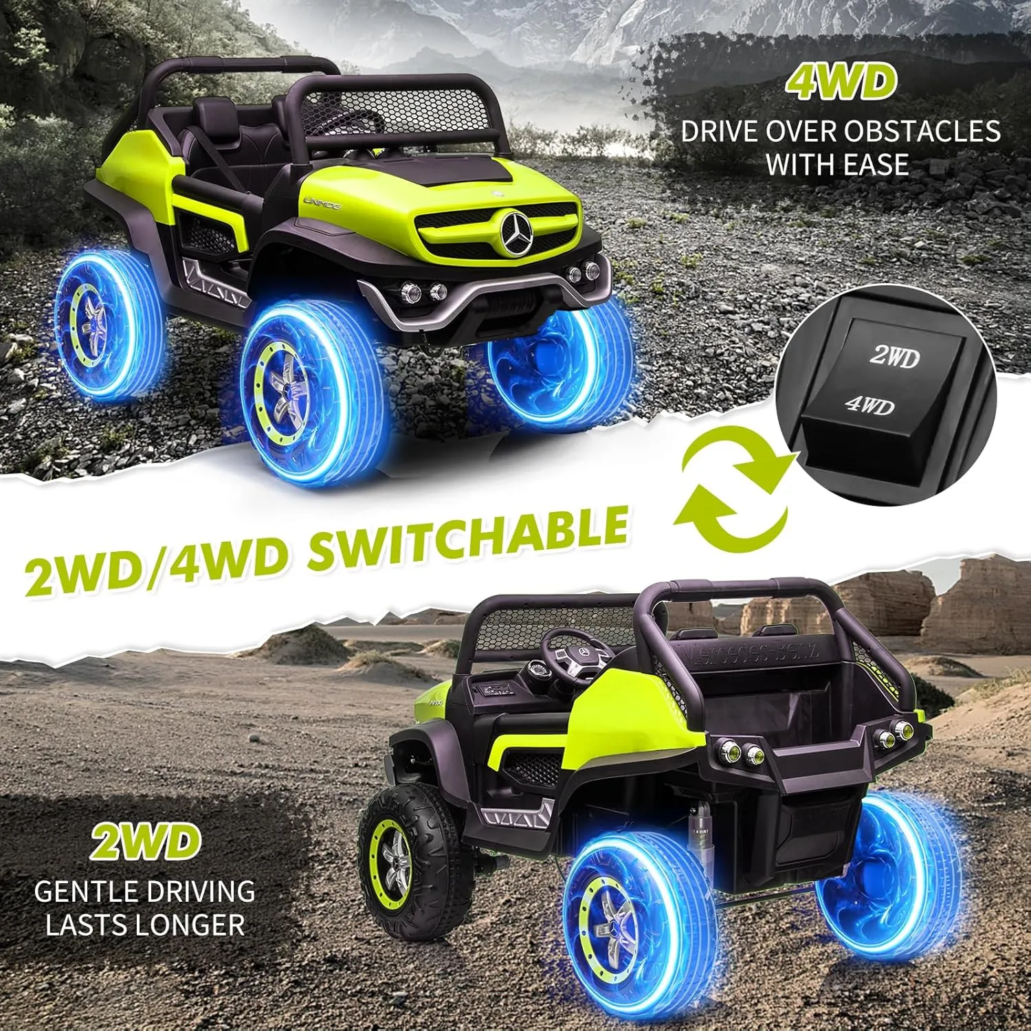 24V 2 Seater Kids Ride On Truck Licensed Mercedes Benz Ride On Toy for Toddles Electric Vehicle with Remote Control, Battery Display, Trunk, Spring Suspension, Led Lights, Music, Green