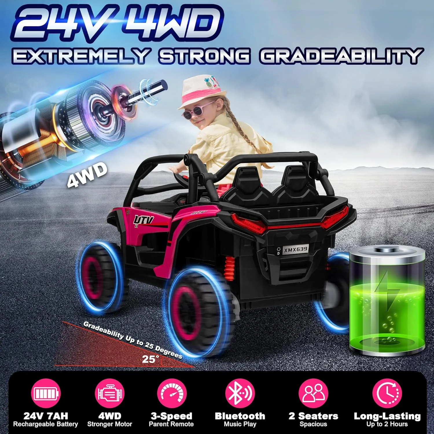 24V 2 Seater Ride on Toys, 4X4 Ride on Car Truck w/Remote Control, 2WD/4WD Switchable Kids UTV, Storage Space, 3 Speeds, 4 Spring Suspension, Music, Bluetooth, 24V Ride on Toys for Big Kids