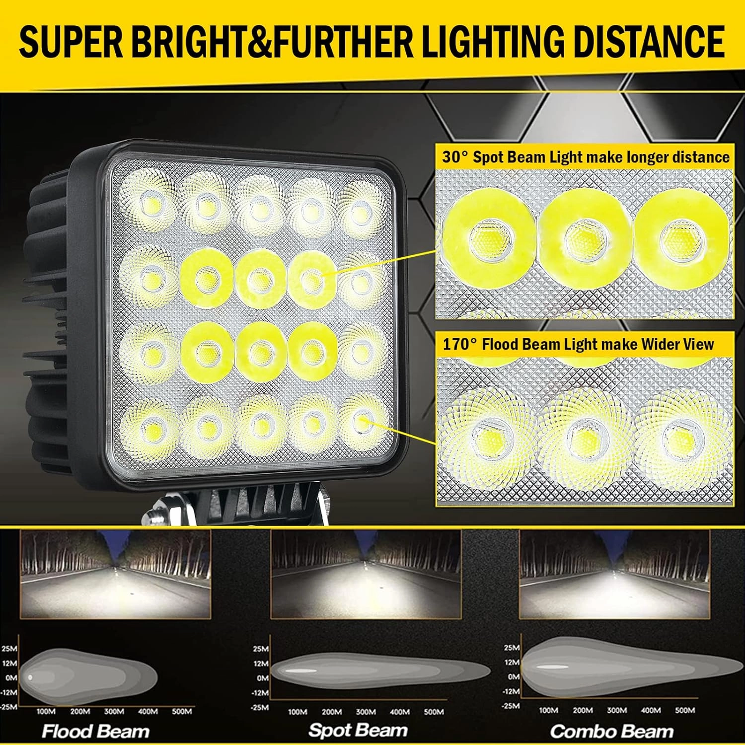 2PACK Super Bright 60W Led Work Lights,JASLITE 12v/24v 6000LM 4IN Foglights Waterproof Off Road Headlights for Heavy-Duty Equipment,Tractor,Truck,Spot Flood Combom Beam