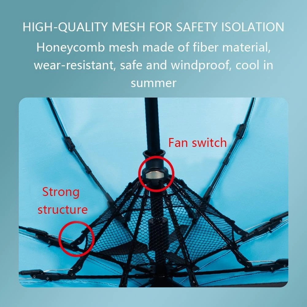 3 in 1 Umbrella with Fan,Uv Blocking Umbrella with Fan,Portable Fan Umbrella with Uv Protection,USB Rechargeable Summer Sunshade,2600mah USB Rechargeable,for Golf Beach Patio Garden