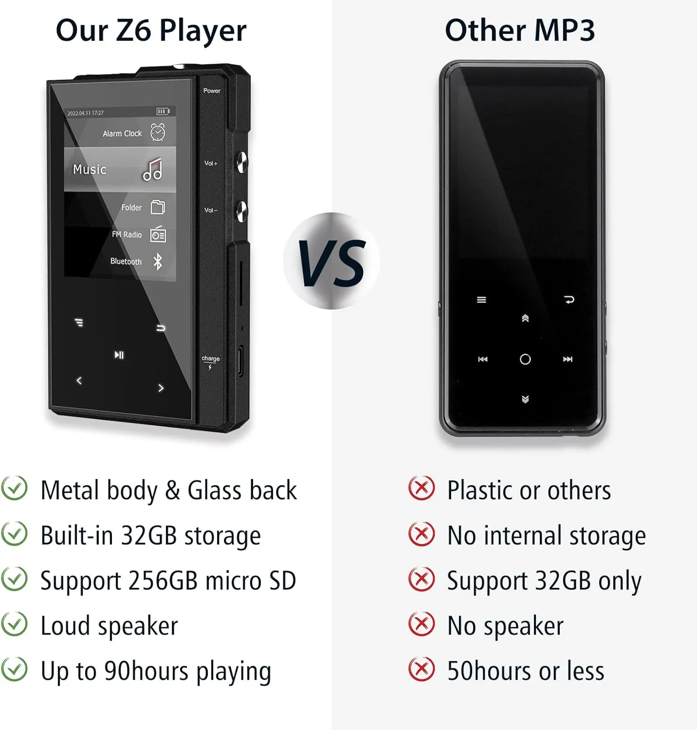 96GB MP3 Player with Bluetooth 5.0, Phinistec Z6 Digital Audio Player with Loud Speaker, 2.4'' IPS Super Battery Life Music Player with FM Radio, E-Book, Music Alarm Support up to 256GB