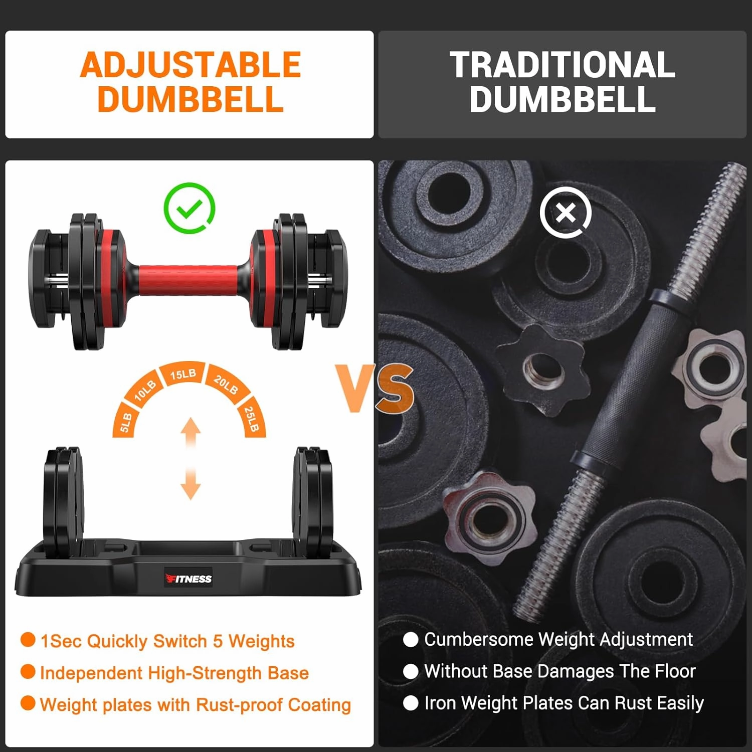 Adjustable Dumbbells Set of 2, 1 Hand Adjustable Weights Dumbbells Set, 5 in 1/10 in 1 Free Dumbbell with Anti-Slip Texture Handle, Weight Set For Home Gym Suit both Men and Women