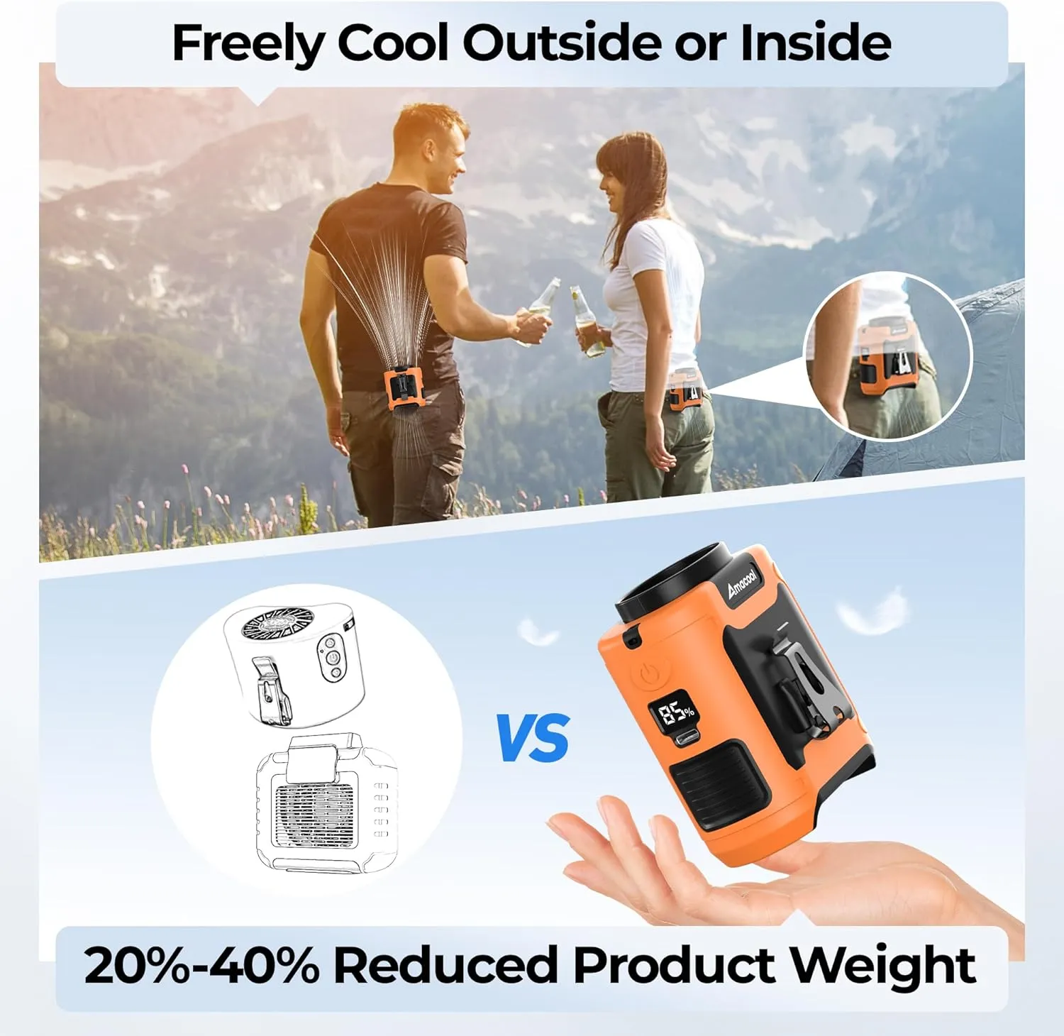 AMACOOL Portable Waist Fan Clip On, MAX 40H Work Time, 10000mAh Rechargeable Wearable Shirt Fan with Light, 16000RPM Powerful 5 Speeds Belt Fan Personal Cooling Fan for Outdoor Jobsite Camping Travel