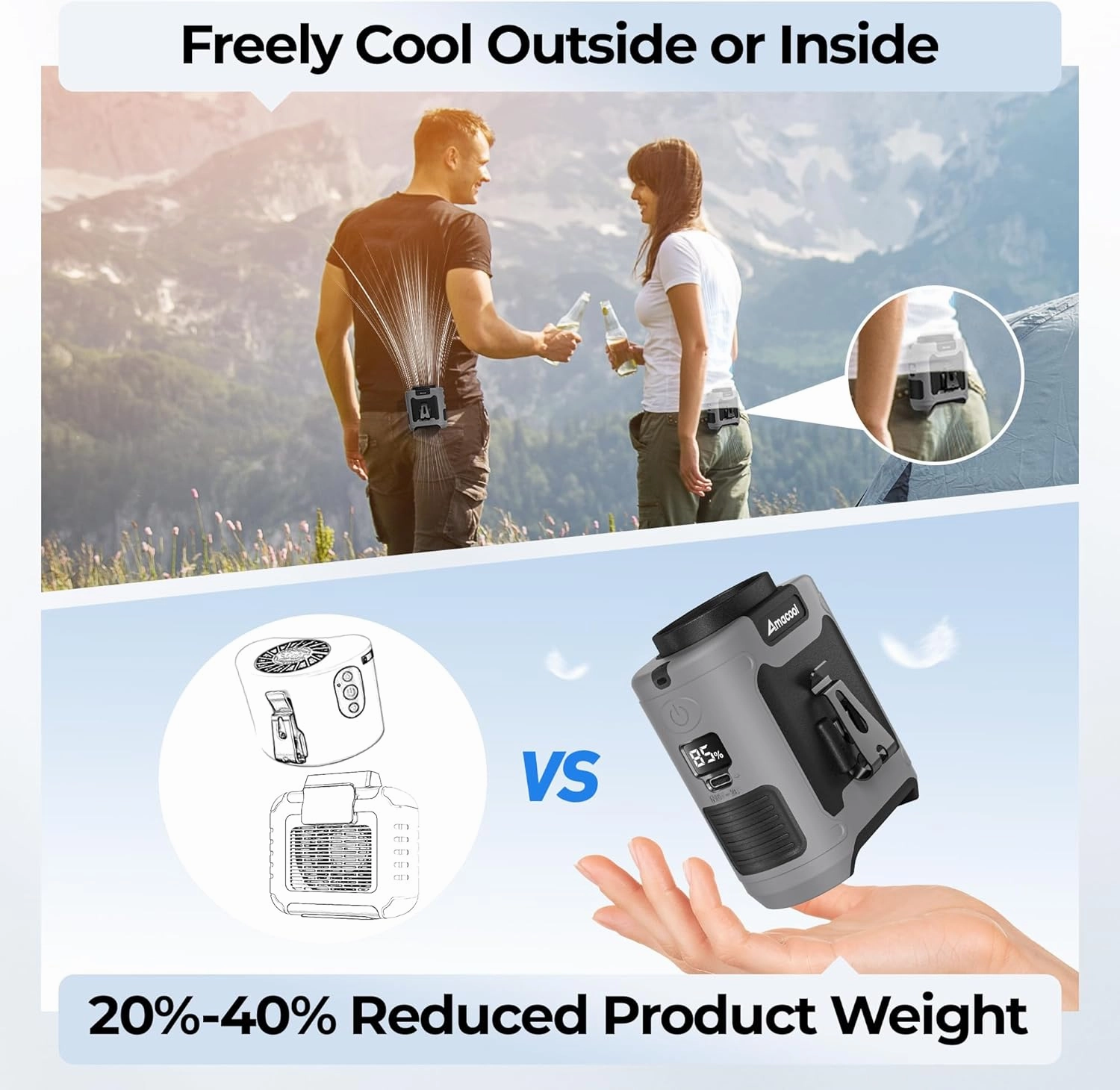 AMACOOL Portable Waist Fan Clip On, MAX 40H Work Time, 10000mAh Rechargeable Wearable Shirt Fan with Light, 16000RPM Powerful 5 Speed Belt Fans Personal Cooling Fans for Outdoor Jobsite Camping Travel