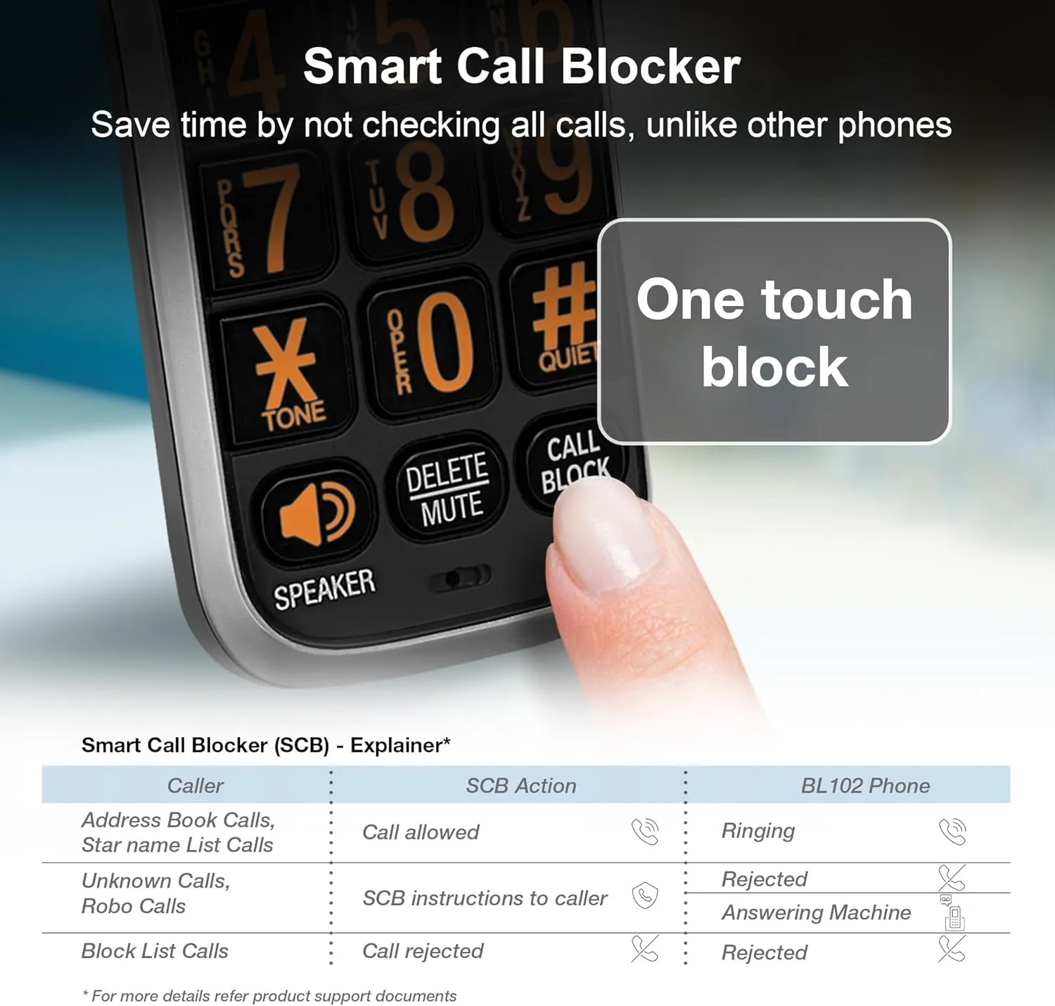 AT&T BL102-4 DECT 6.0 4-Handset Cordless Phone for Home with Answering Machine, Call Blocking, Caller ID Announcer, Audio Assist, Intercom, and Unsurpassed Range, Silver/Black