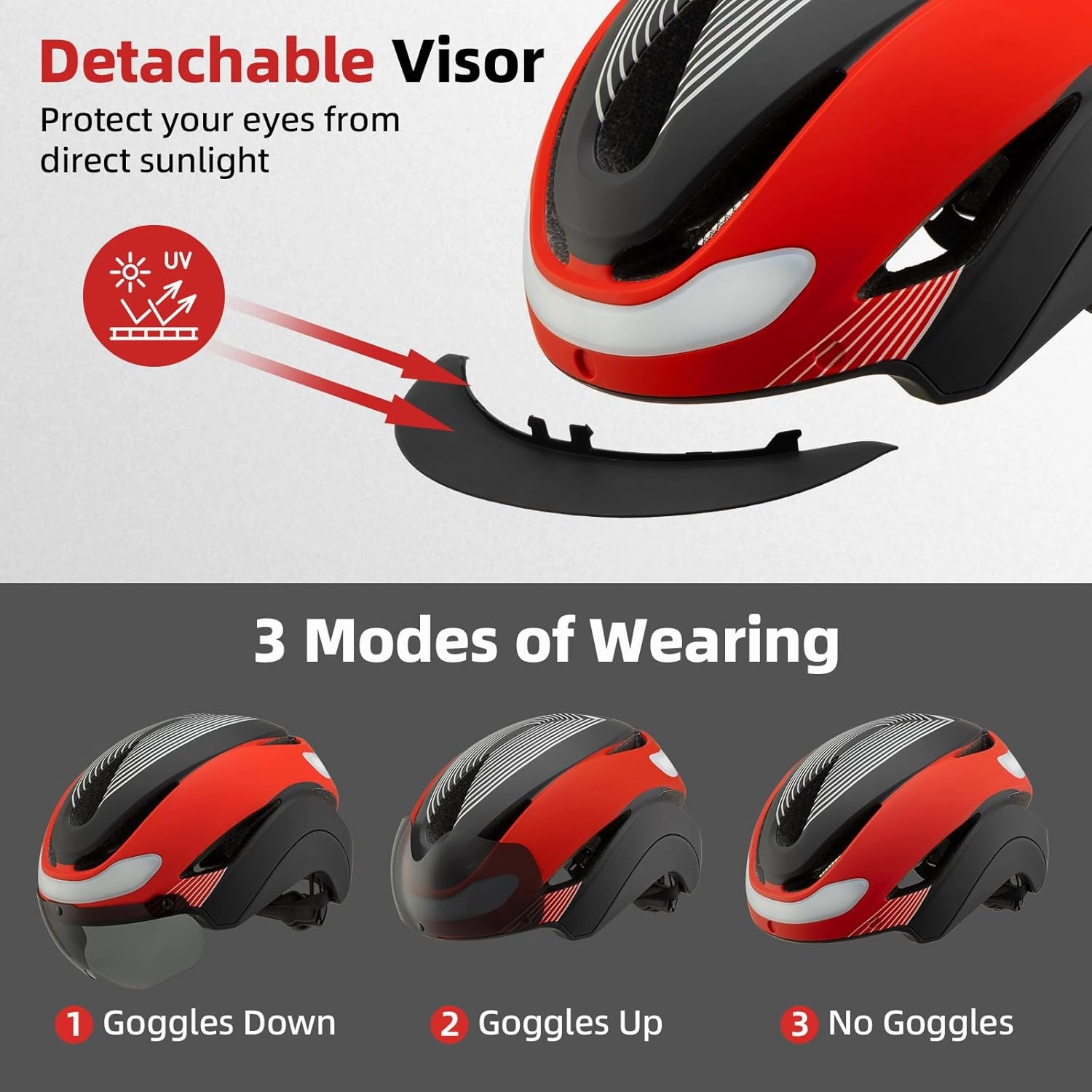AUMENATR Adult Bike Helmet with USB Rechargeable LED Front & Rear LED Light Mountain Road Cycling Helmets for Men Women Bicycle Helmet Removable Goggles
