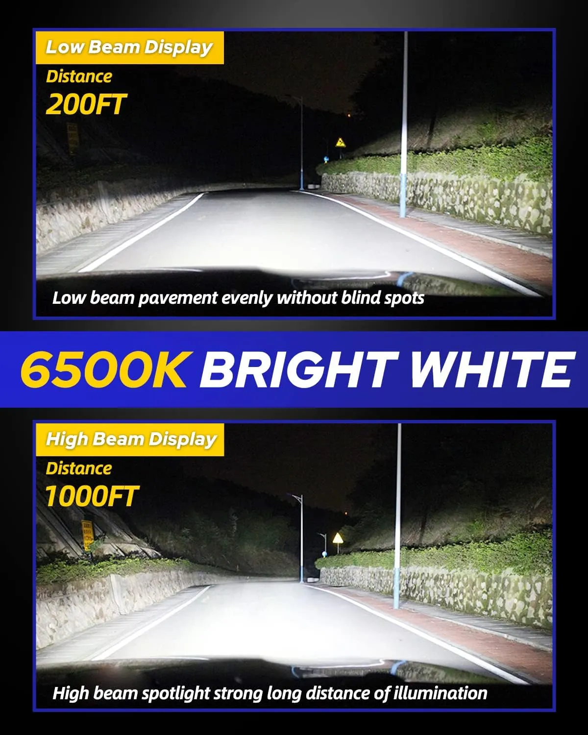 AUTOONE Upgraded H7/H7LL LED Light Bulb, Super Bright Real 1:1 Halogen Mini Size, 10-Year Extended Lifespan, 6500K White Illumination for Automotive Fog Lights, Plug and Play, Pack of 2