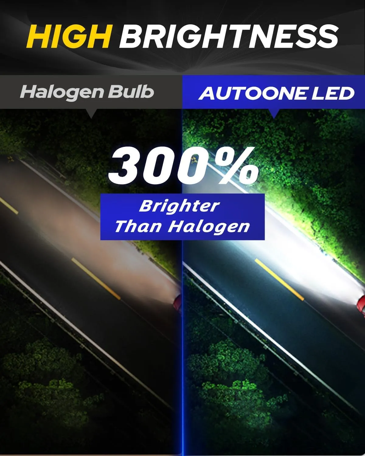 AUTOONE Upgraded H7/H7LL LED Light Bulb, Super Bright Real 1:1 Halogen Mini Size, 10-Year Extended Lifespan, 6500K White Illumination for Automotive Fog Lights, Plug and Play, Pack of 2