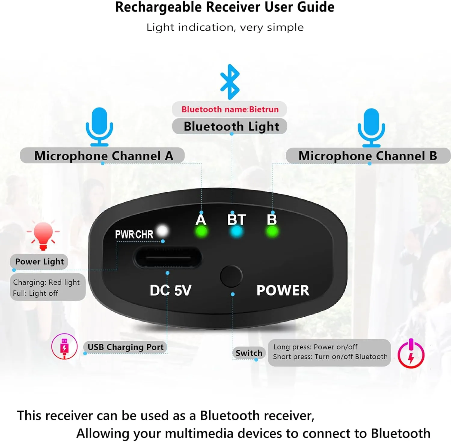 Bietrun Rechargeable Wireless Microphone,Dual Metal Cordless Handheld Dynamic Wireless Mics with Bluetooth, UHF 240FT Range for 1/4'',1/8''Output,PA System,Dj,Mixer,Church(White＆Black)