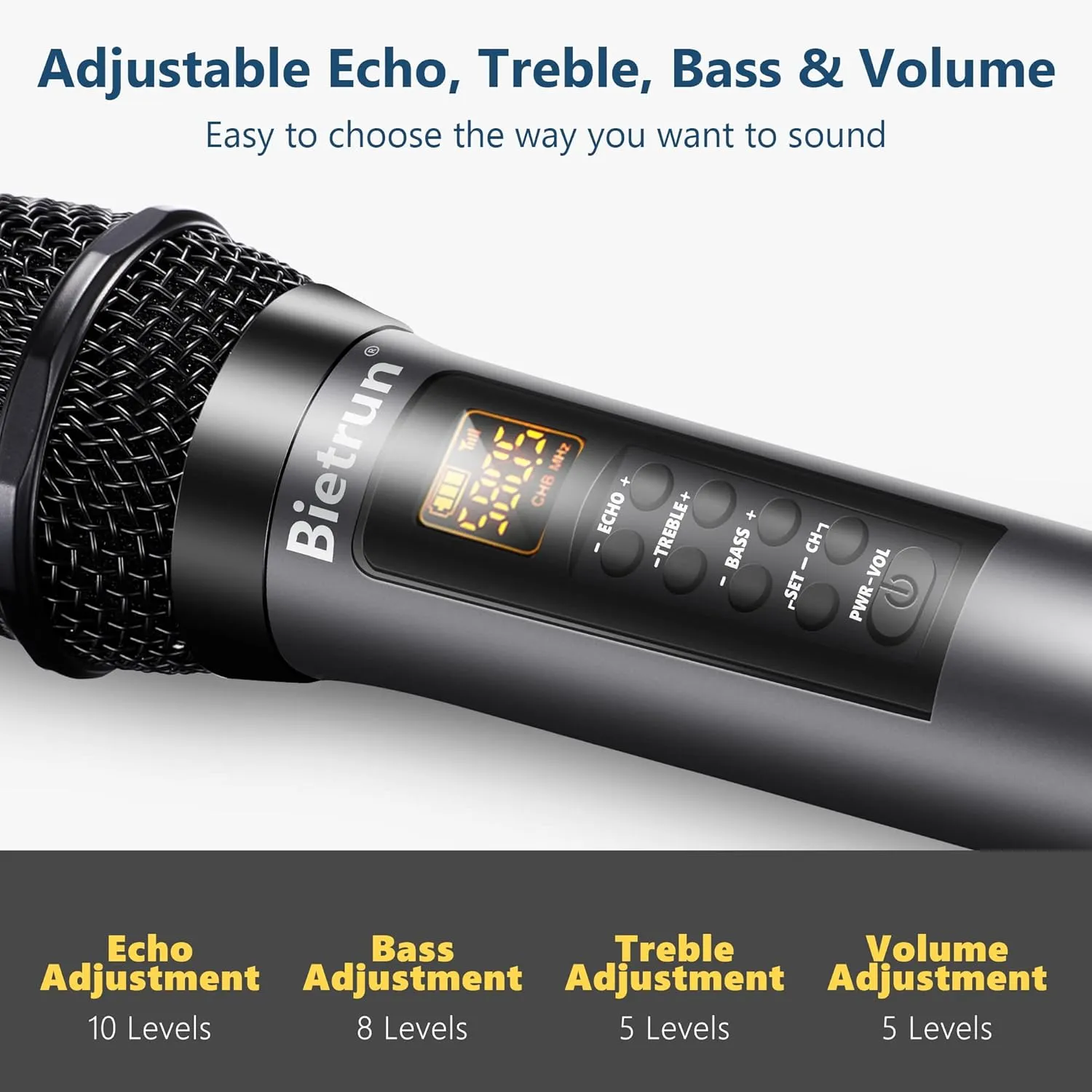 Bietrun Wireless Microphones with Echo,Treble,Bass&Bluetooth,160FT Range,Portable UHF Handheld Karaoke Dynamic Microphone System with Rechargeable Receiver for Karaoke,Singing,Amp,PA System,DJ,Stage