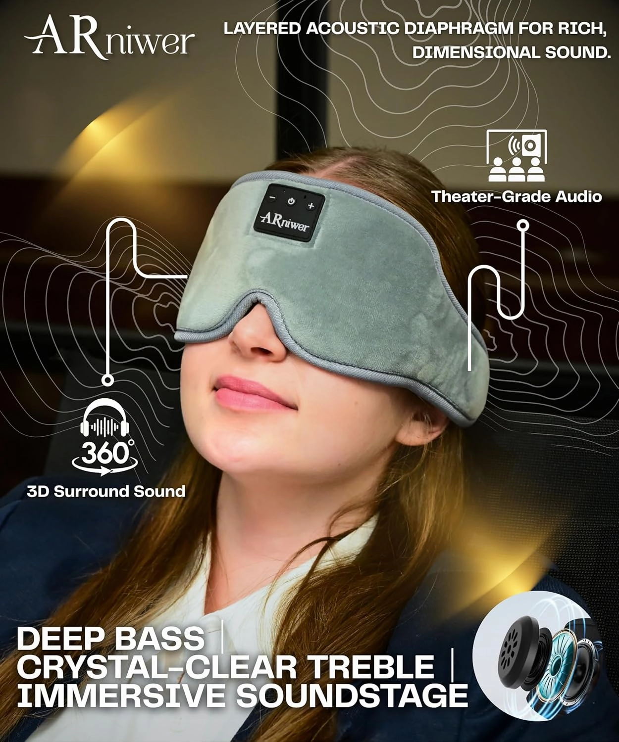 Bluetooth Music Eye Mask Wireless Bluetooth Speaker with Crystal Clear Stereo Cradle Sound, Suitable for Relaxing, Sleeping, and Resting. (Black)