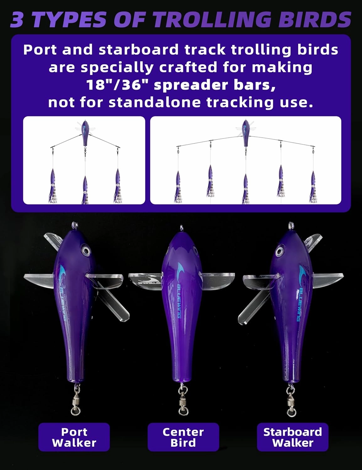 BLUEWING Deluxe Trolling Birds 650lbs Through Wire Fishing Teaser 7.28in Lure for Tuna Marlin Mahi, Port/Starboard/Center, Only for Making Spreader Bars