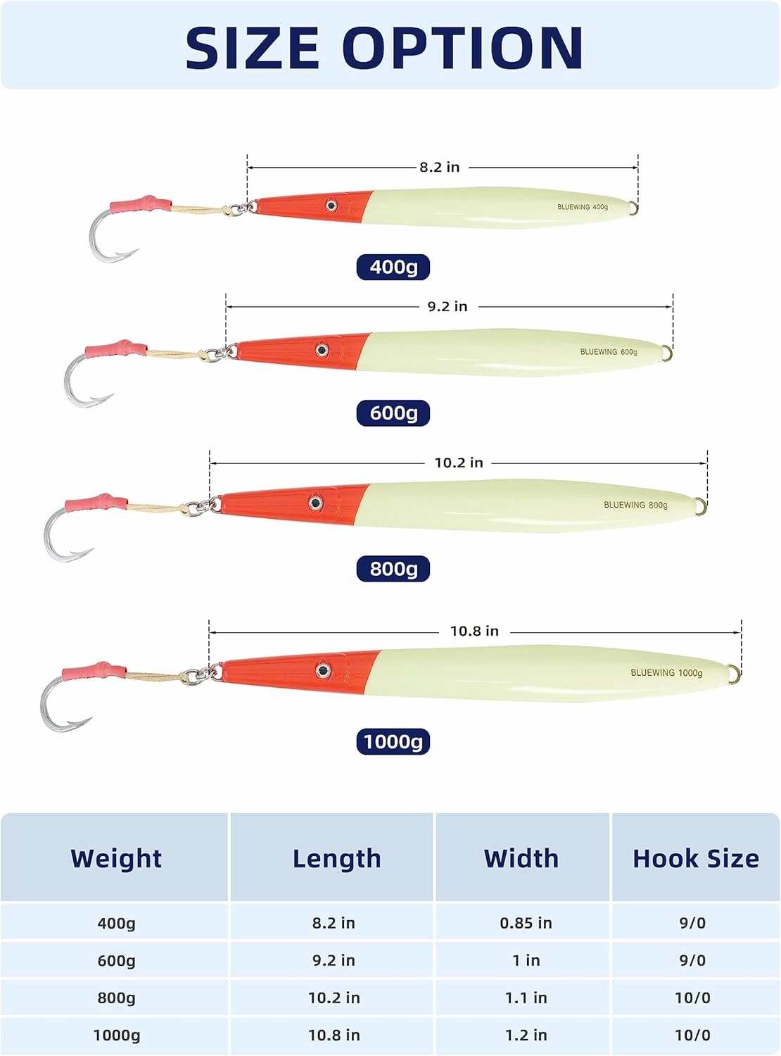 BLUEWING Fishing Lures Saltwater Slow Pitch Vertical Jigs 2.82oz-35.27oz Fish Sinking Jigging Bait with Stainless Steel Hook