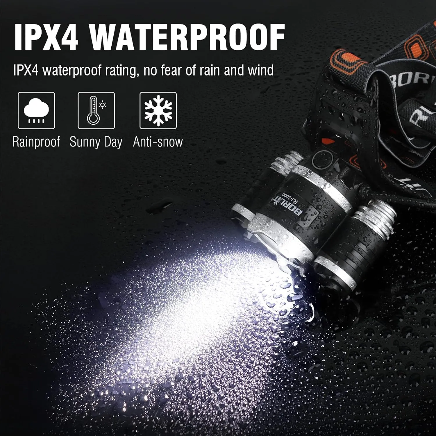 BORUIT RJ-3000 Rechargeabe LED Headlamp Super Bright with Black Light, 3 Modes Super Bright USB Head Lamp IPX4 Waterproof Headlight for Adults USB Outdoor Fishing Camping
