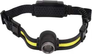 Bright Led Headlamp Usb Rechargeable Led Headlamp Xpg Sensing Cob Zoom Main Lamp Headband Flashlight for Outdoor Fishing