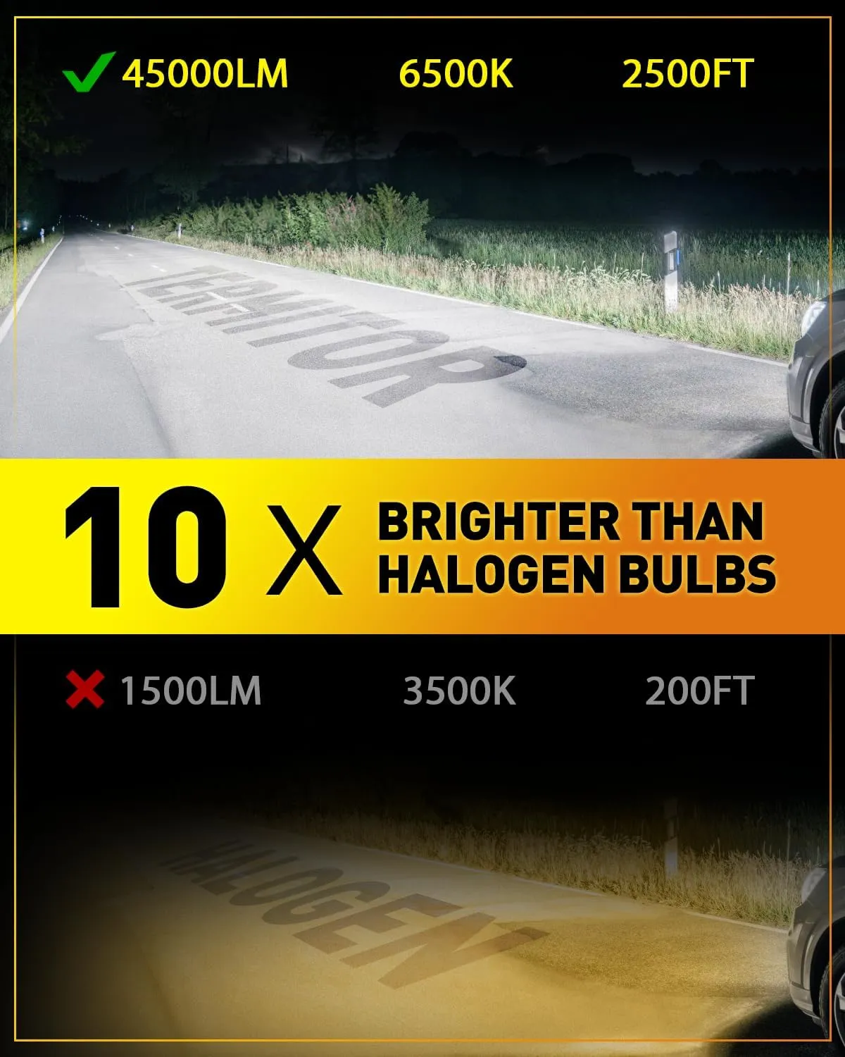 Brightest Upgraded H11/H9/H8/H16 LED Bulbs, 50000LM 10X Brightner, 1:1 Halogen Size, 10-Year Extended Lifespan, 6500K Cool White, Canbus Ready, Plug and Play, Pack of 2
