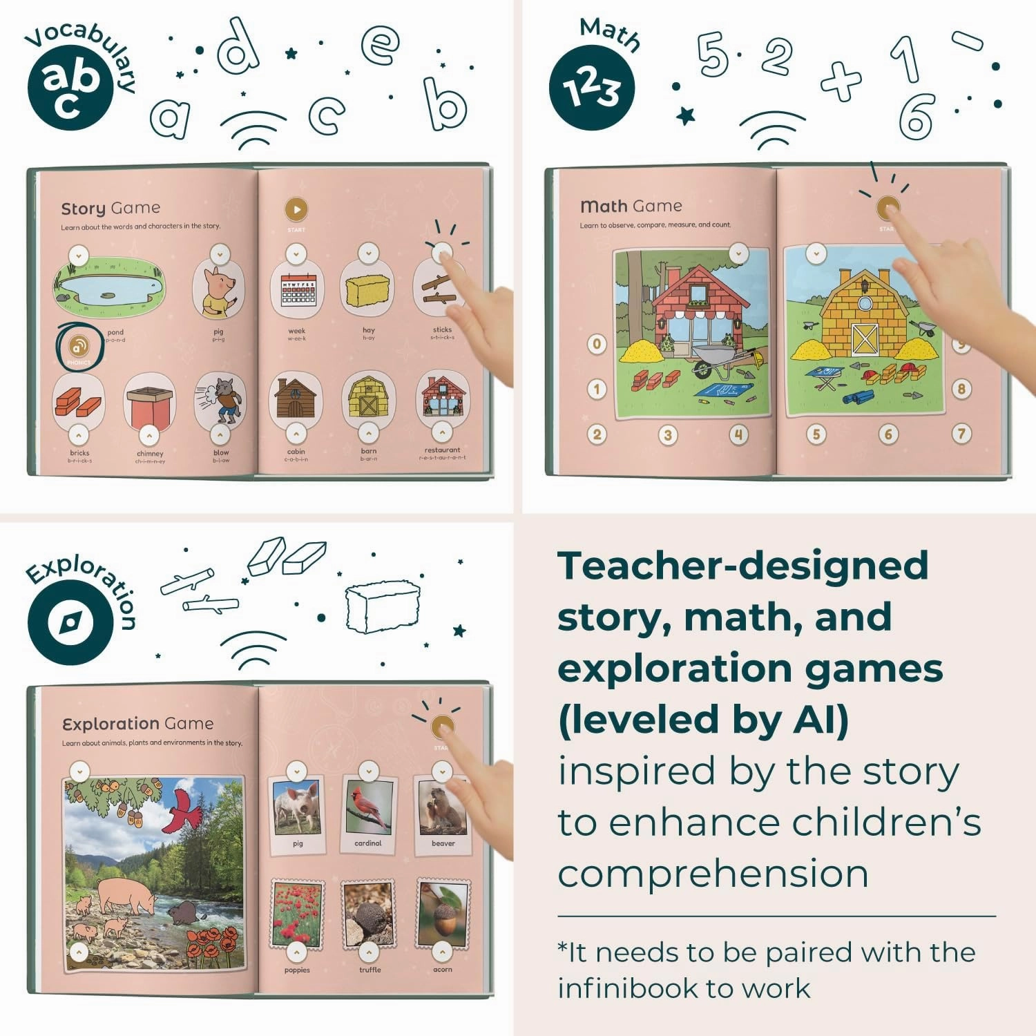 Cali's Books The Three Little Pigs Interactive and Recordable Booklet for The infinibook
