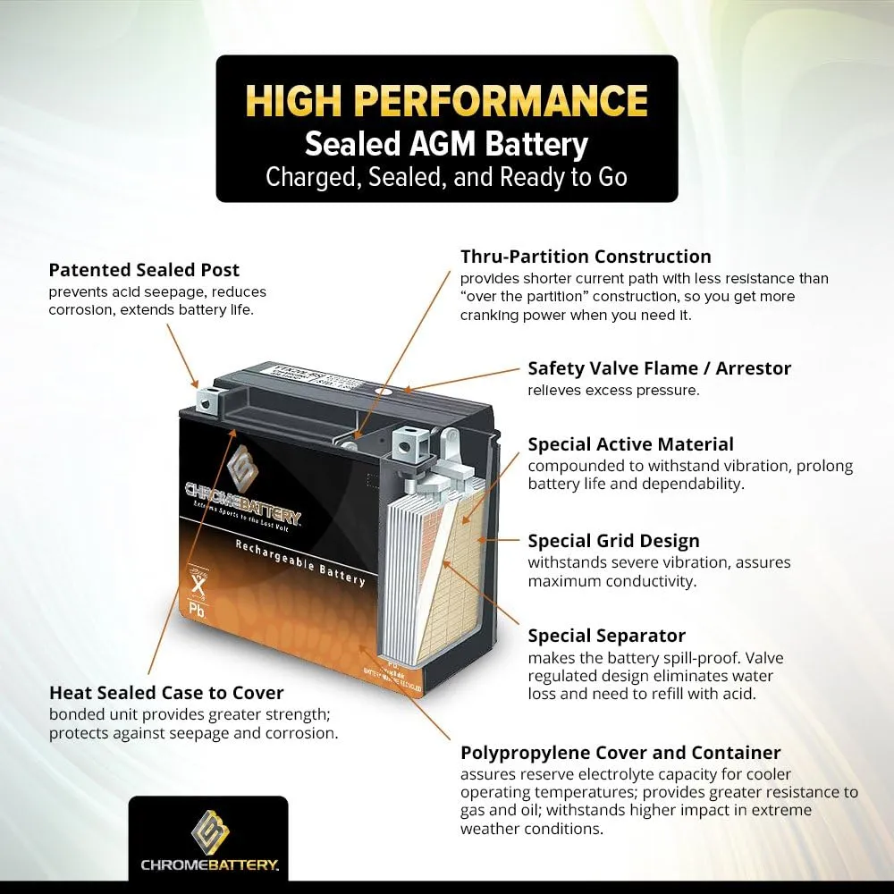 CB CHROMEBATTERY YT14B-BS Maintenance-Free 12V 13Ah Battery Replacement for ATV, Motorcycle, Jet Skis, Scooter, UTV, and More - Nut and Bolt (T3) Terminal
