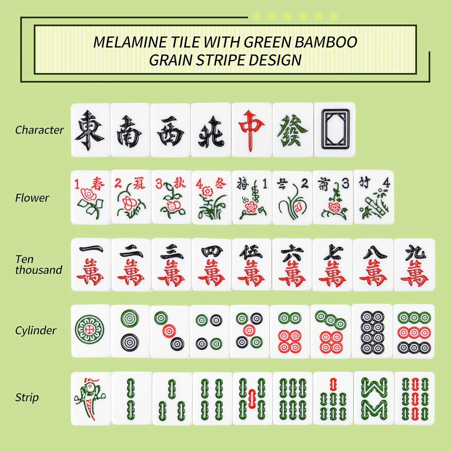 Chinese Green 1.17 inches Compact Mahjong Set, 144   8 Blank Melamine Tiles, with Portable Travel Handbag Complete Mahjong Game Set - (Majiang,中国麻将)