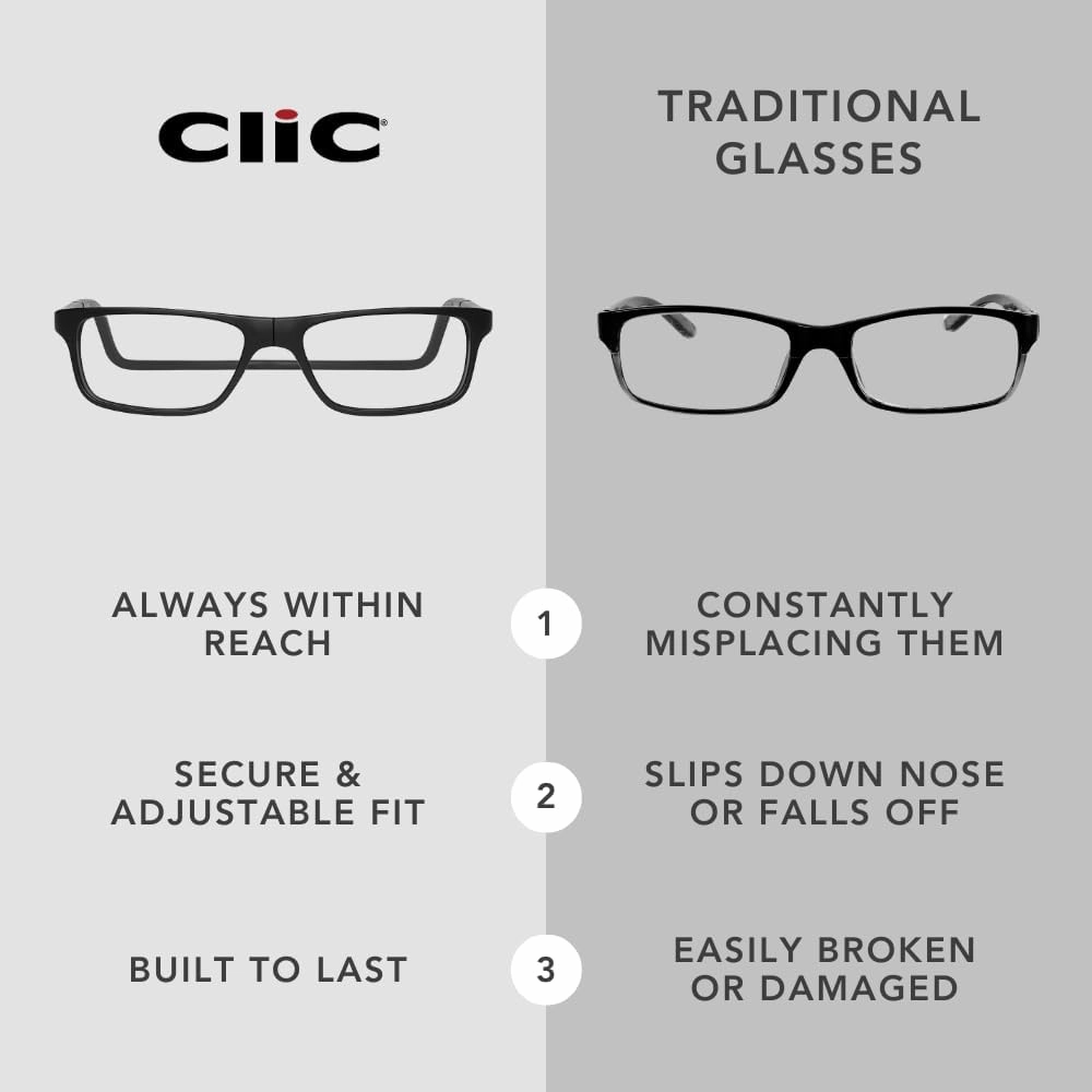 Clic Magnetic Reading Glasses for Men or Women, Computer Readers, Ashbury (M-XL)