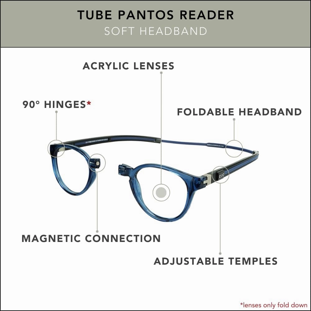 Clic Magnetic Reading Glasses for Men or Women, Computer Readers, Tube Pantos (Jean Blue, 1.75 Magnification)