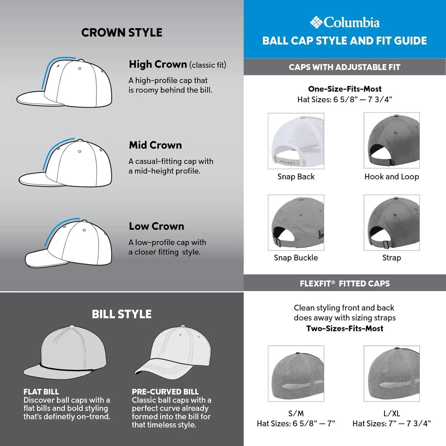 Columbia Unisex Adult PHG Game Flag Mesh Snap Back