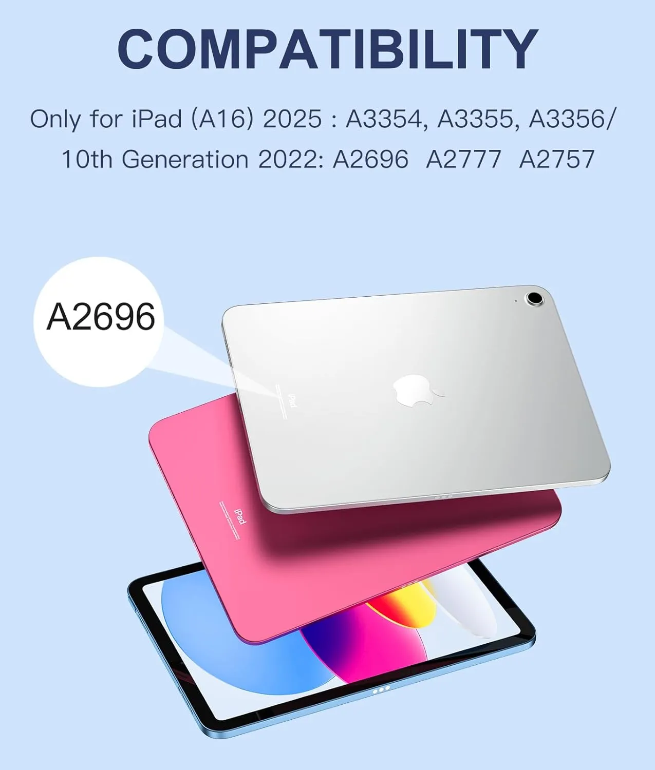 Compatible for iPad 11th 10th Generation Case with Keyboard, Folio Cover with Pencil Holder, Multi-Touch Trackpad, 7 Color Backlit, Detachable Keyboard for iPad (A16) 11th/10th Gen (Navy Blue)