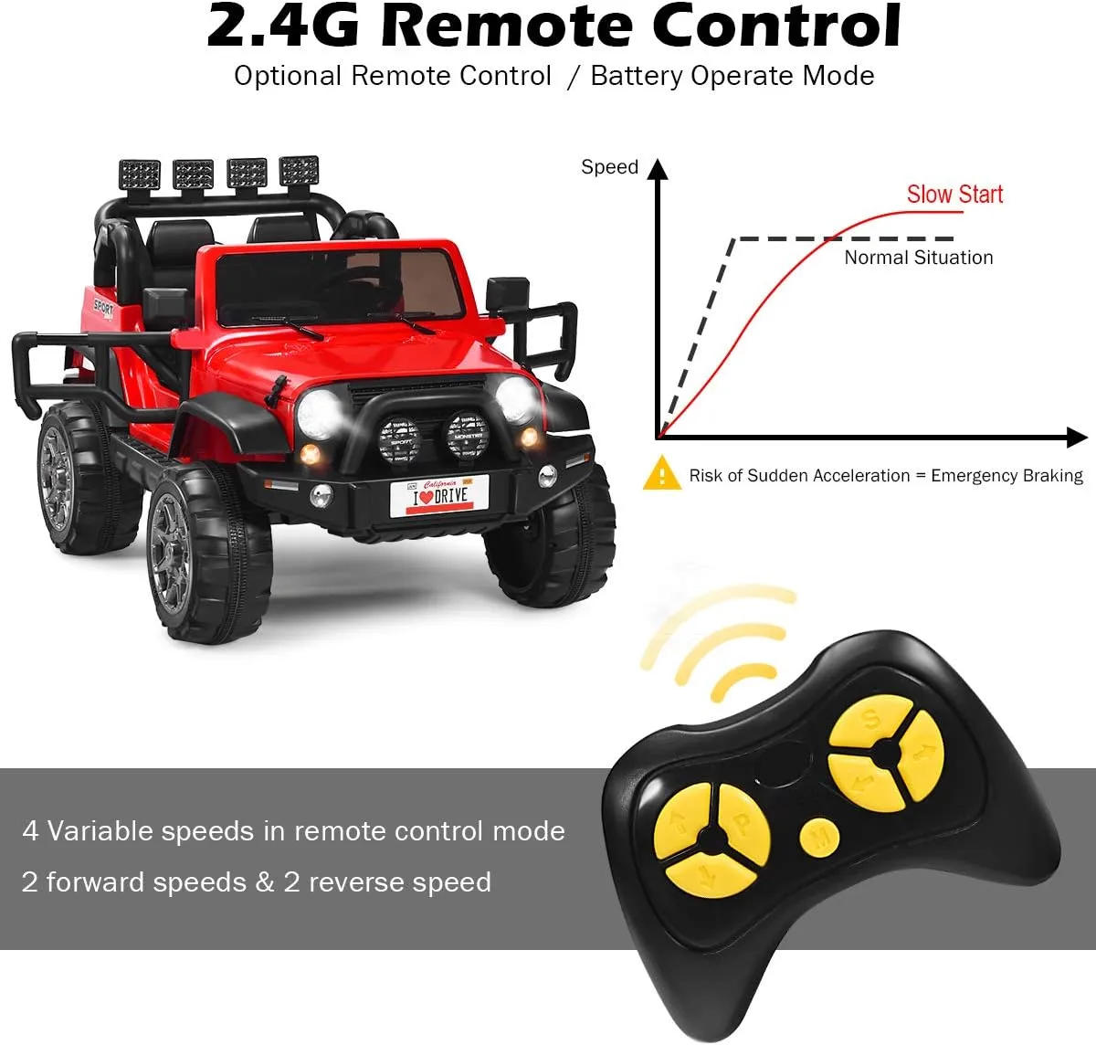Costzon 2-Seater Ride on Truck, 12V Battery Powered Electric Vehicle Toy w/Remote Control, 3 Speed, LED Lights, MP3, Horn, Music, 2 Doors Open, Spring Suspension, Ride on Car for Kids (Red)