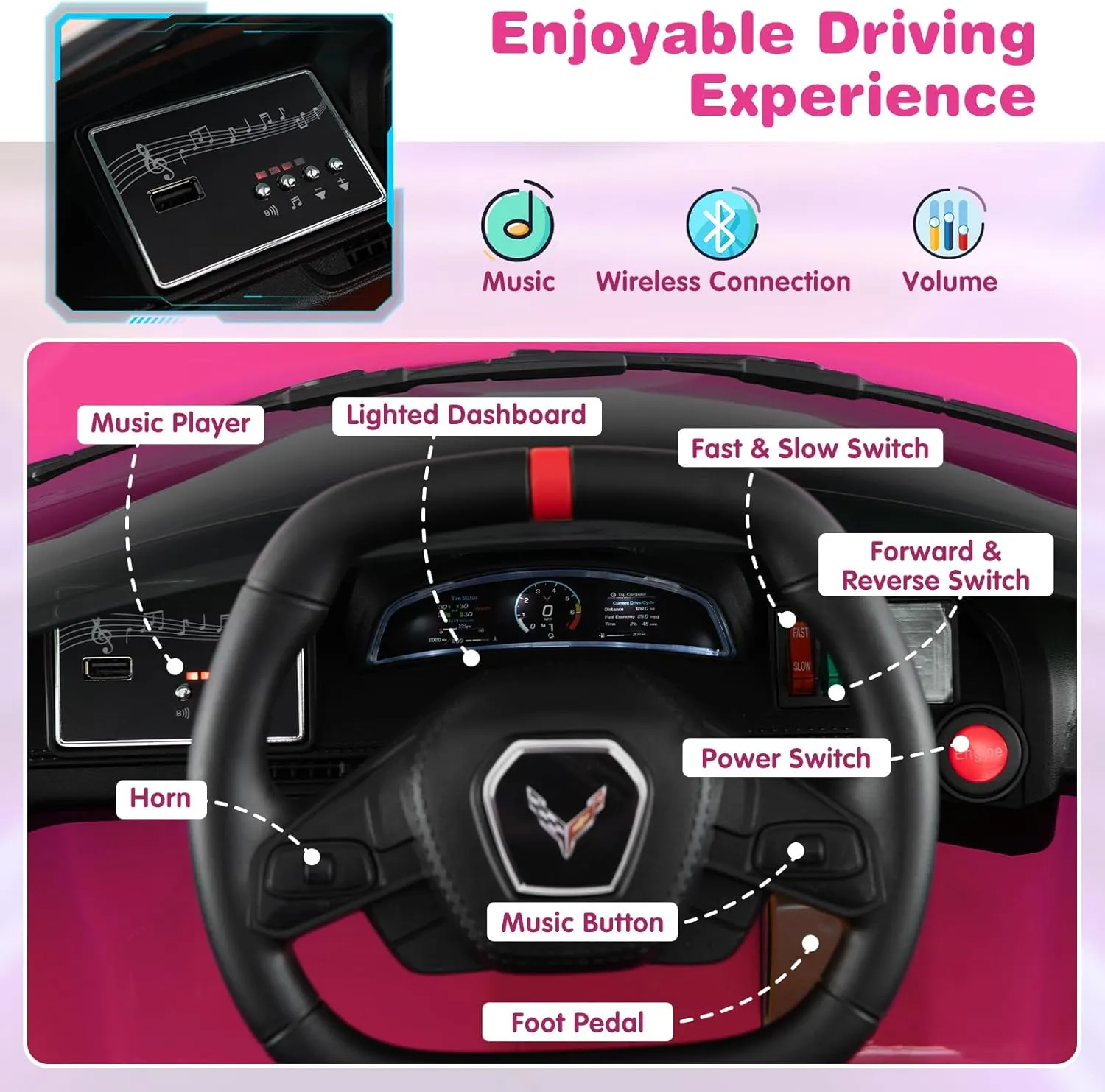 Costzon Ride On Car, Licensed Chevrolet Corvette C8 Kids' Electric Vehicles w/Remote Control, Wireless Connection, Lights, Horn, Music, 4-Wheel Spring Suspension, Kids Car for Boys Girls Aged 3 (Pink)