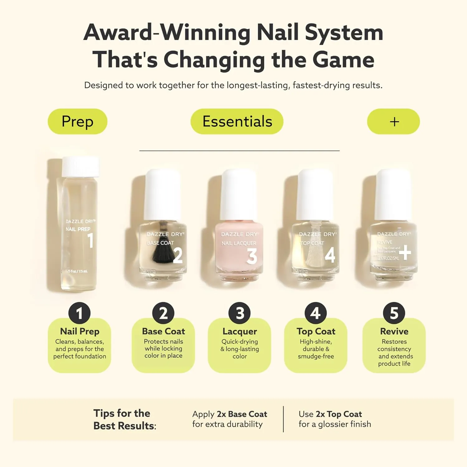 Dazzle Dry Mini Kit 4 Step System - School Spirit - A mauve with a blue shimmer. Full coverage shimmer. (5 Piece Kit / 5 Manicures)