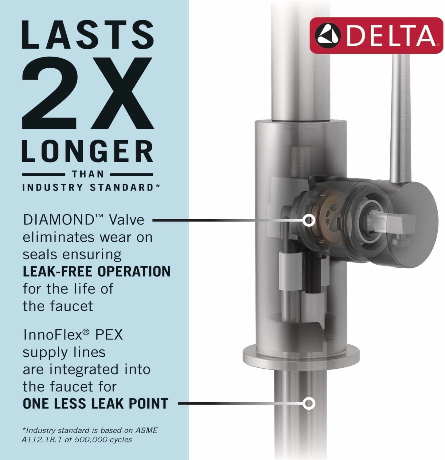 Delta 18829-DST Rhett 1.8 GPM Single Hole Pre-Rinse Pull Down Kitchen Faucet with MagnaTite, Touch-Clean, and Diamond Seal Technologies - Includes Escutcheon - Matte Black