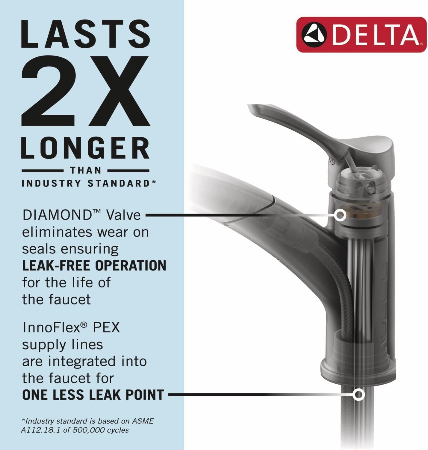 Delta Faucet Almari Pull-Out Kitchen Faucet, Gold Kitchen Faucets with Pull-Out Sprayer, Kitchen Sink Faucet, Faucet for Kitchen Sink with Magnetic Docking, Champagne Bronze 16943-CZ-DST