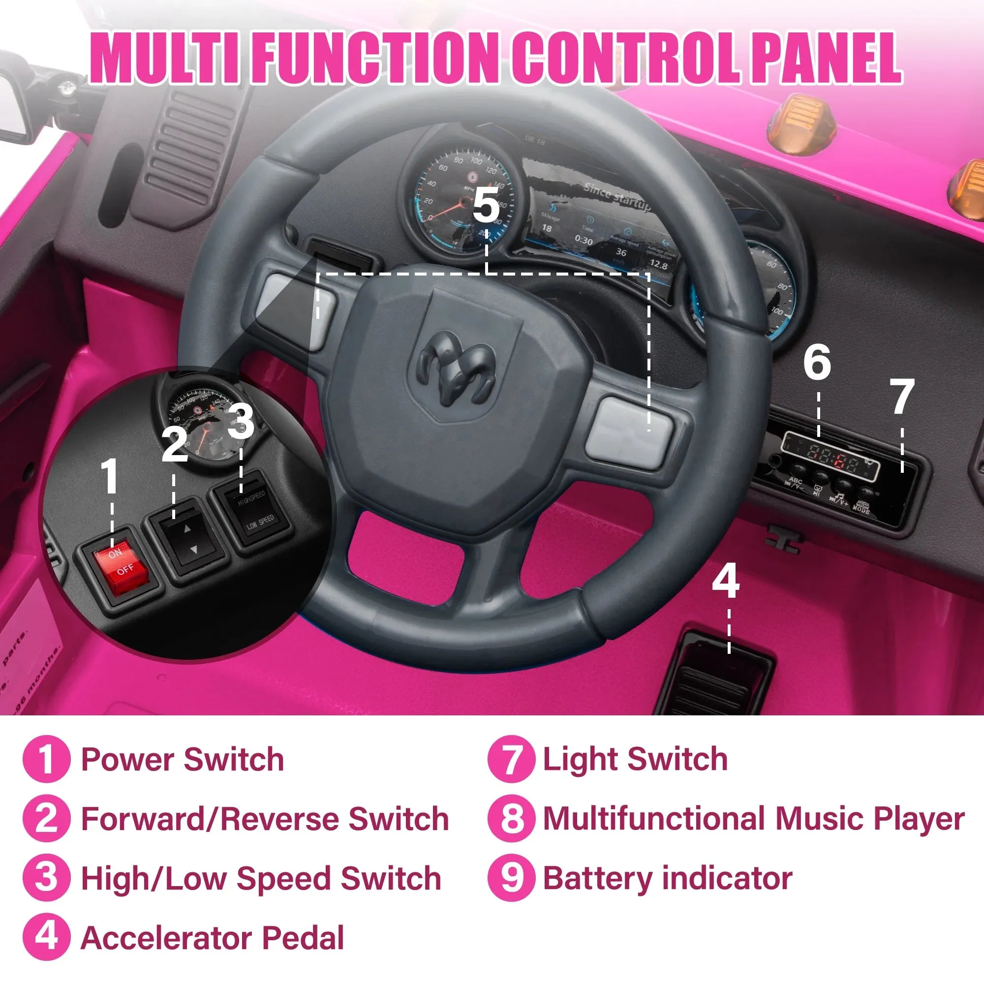 Dodge RAM Ride on Car, 12V Powered Ride on Toy with Remote Control, Rear Wheel Suspension, 5 Point Safety Belt, MP3 Player, Bluetooth, LED Lights, Electric Vehicles for 3-8 Years Boys Girls, Pink