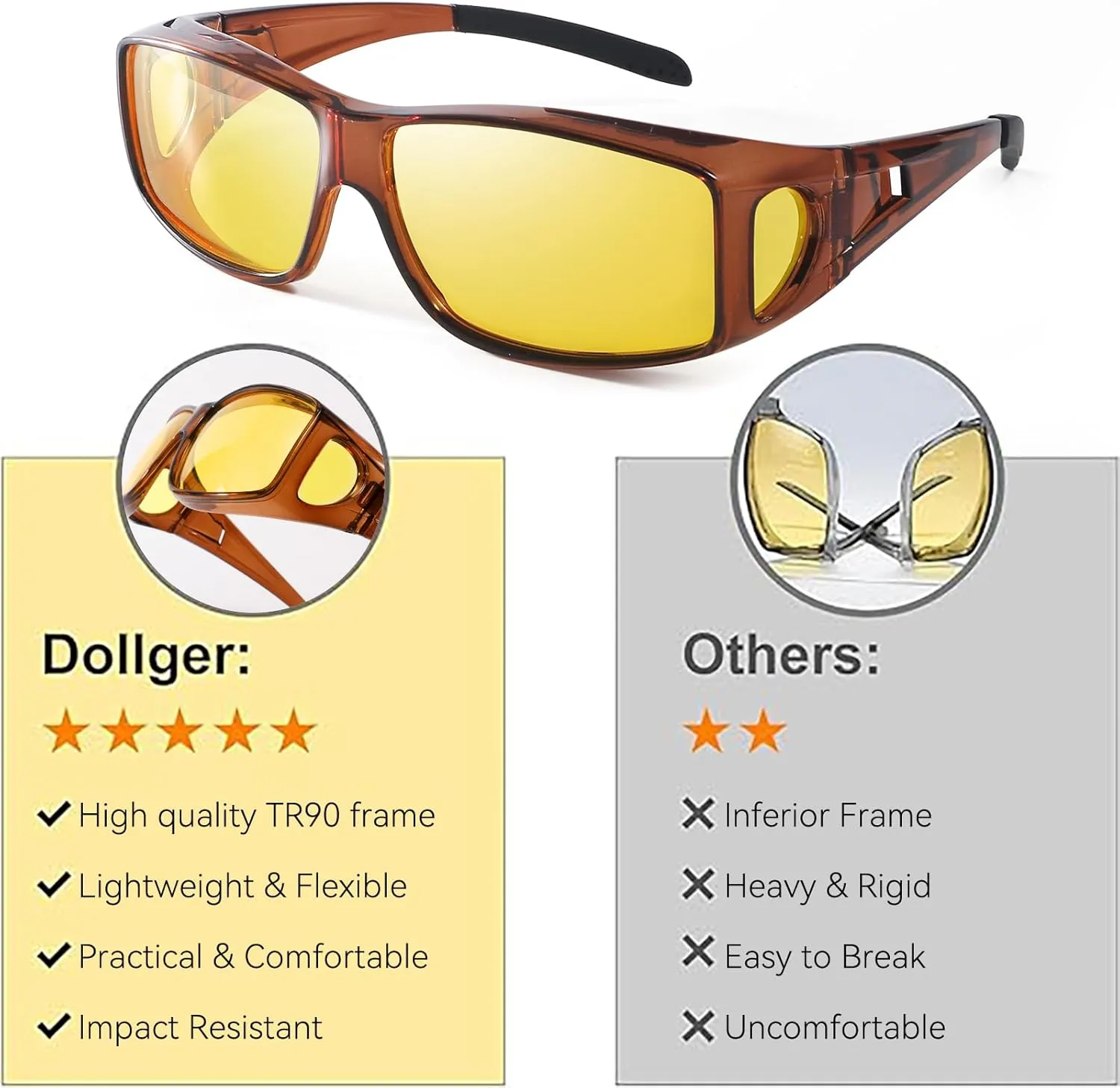 Dollger Night Vision Glasses for Women Men,Fit Over Prescription Glasses with Anti Glare Yellow Lens