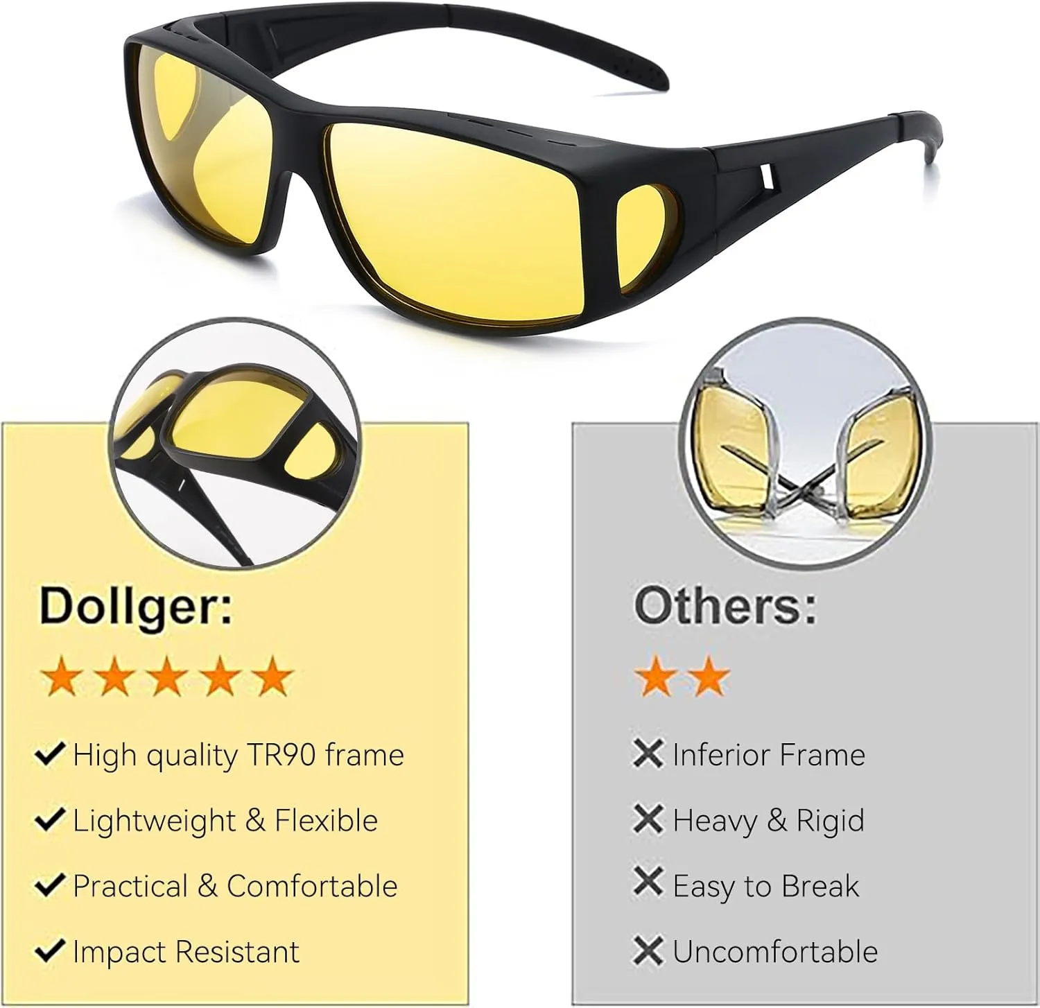 Dollger Night Vision Glasses for Women Men,Fit Over Prescription Glasses with Anti Glare Yellow Lens