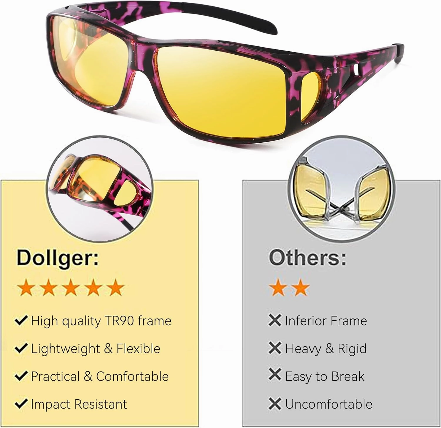 Dollger Night Vision Glasses for Women Men,Fit Over Prescription Glasses with Anti Glare Yellow Lens