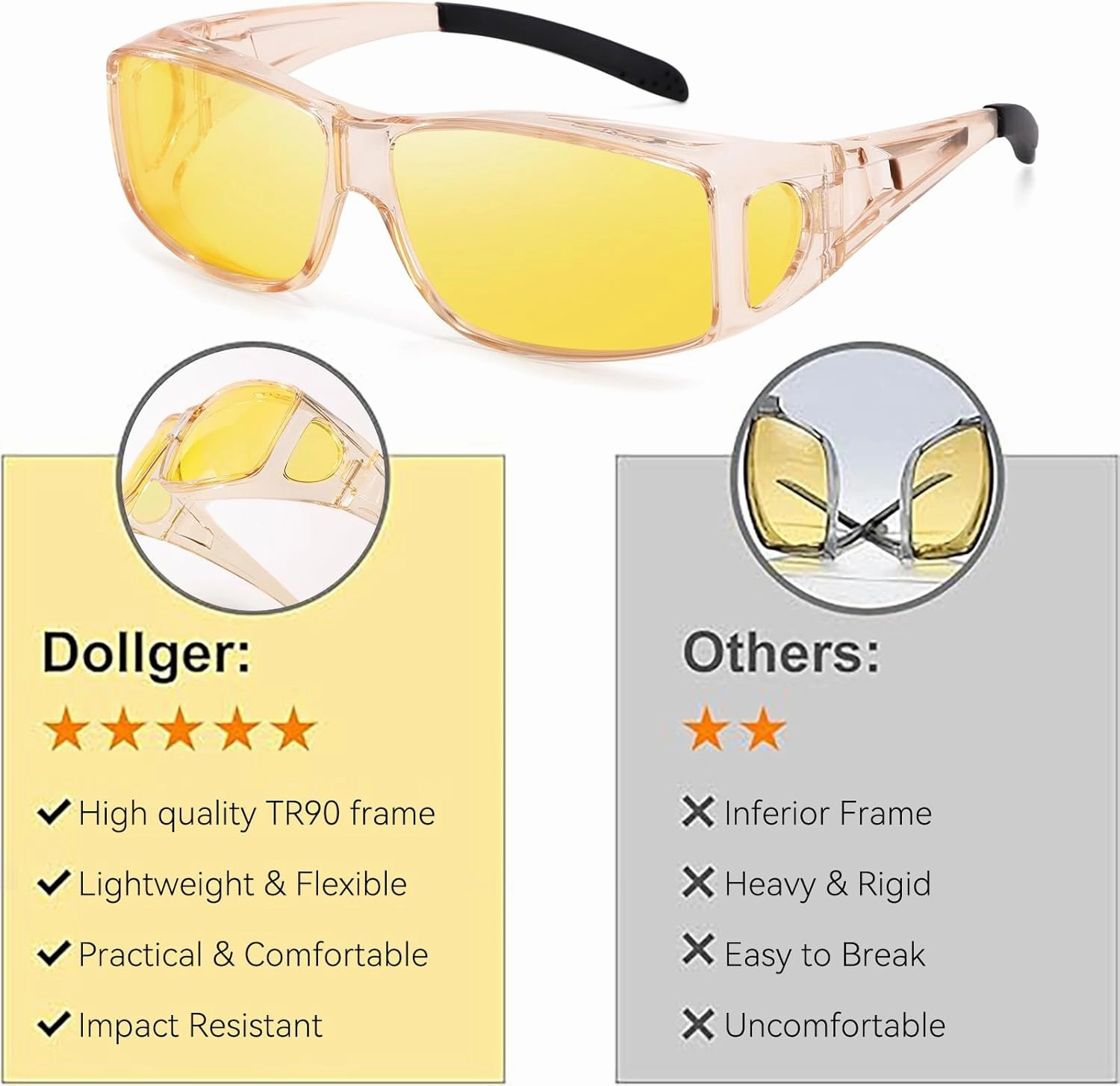 Dollger Night Vision Glasses for Women Men,Fit Over Prescription Glasses with Anti Glare Yellow Lens