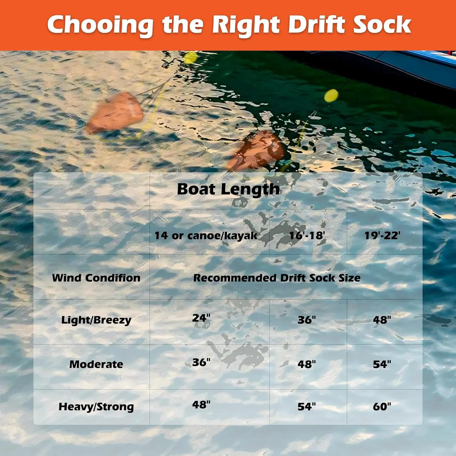 Drift Sock with Dump Line and Harness Buoy,Ocean Anglers Fishing Drift Anchor for Boat/Kayak/Pontoon