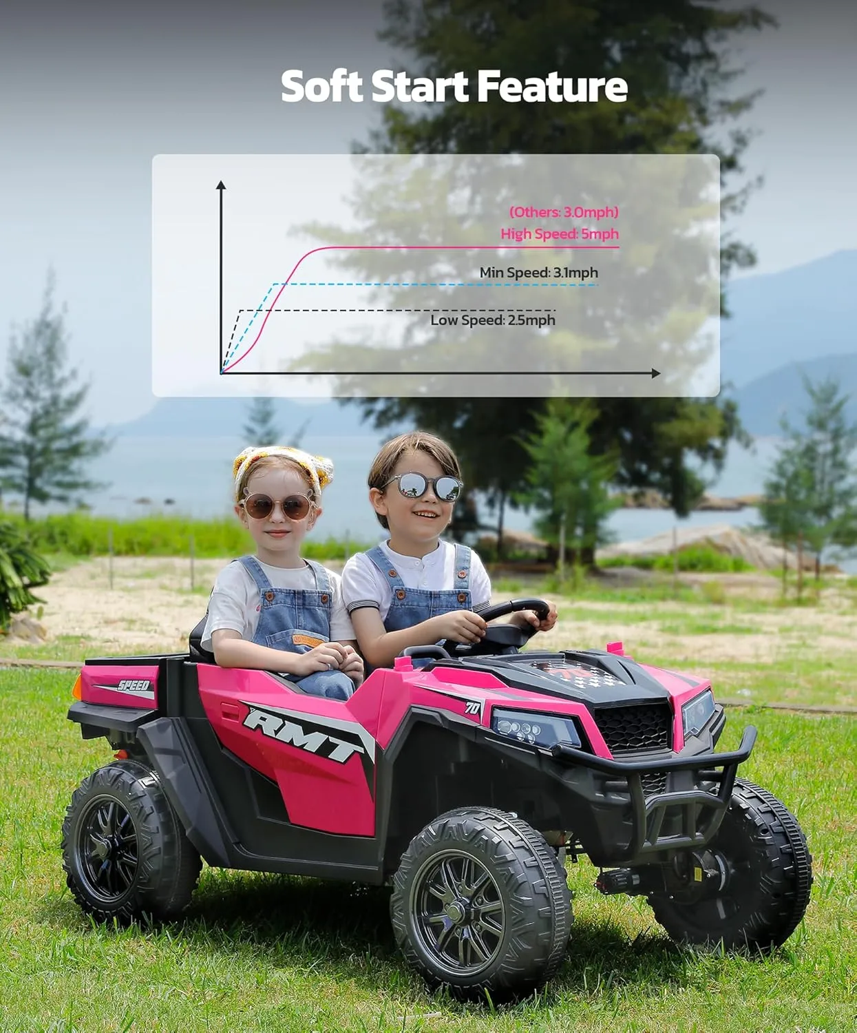 ELEMARA 24V Ride on Toy for Big Kid,Ride on Car 2 Seater w/Sun Shade,Dump Bed & Shovel,4.5MPH,4WD Electric Car for Kids,Battery Car w/Remote,Kids Ride on Truck,3 Speeds,LED Lights,Bluetooth, Pink