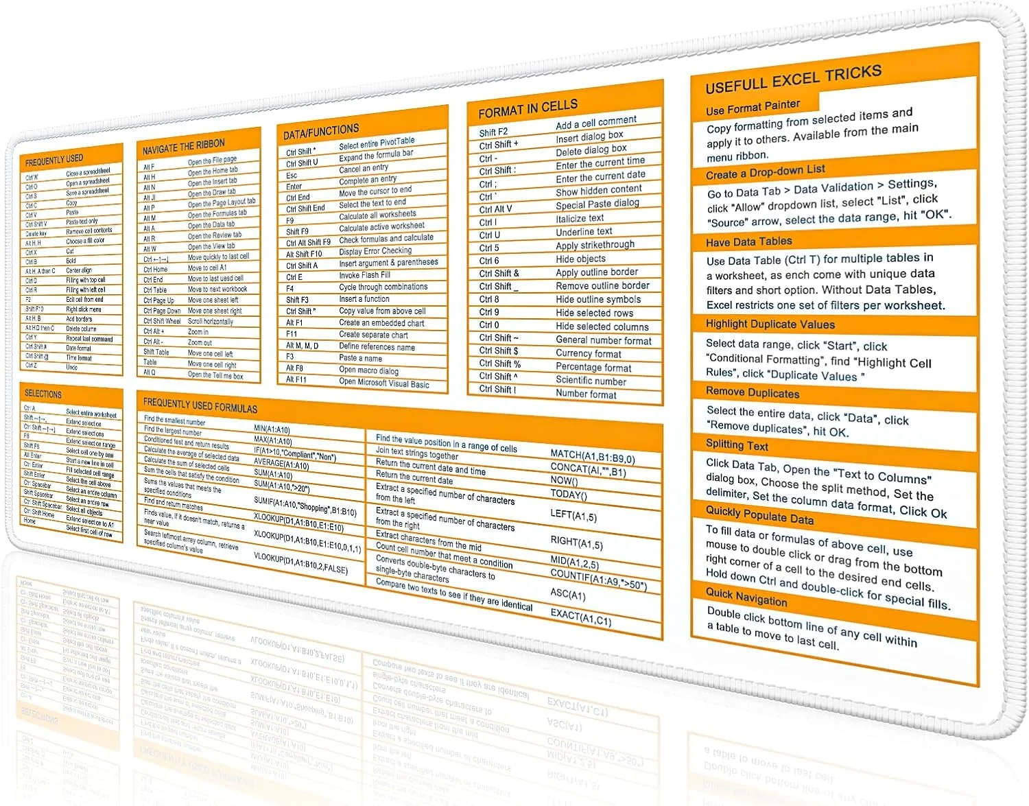 Excel Cheat Sheet Desk Pad, Extended Large Gaming Mouse Pad, Big XXL Computer Keyboard Shortcuts Keys Mat for Desktop, Office Spreadsheet Desk Mat for Keyboard and Laptop, 31.5 x 15.7in, Orange