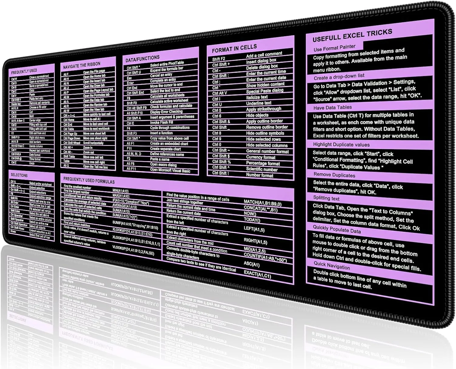 Excel Cheat Sheet Desk Pad, Extended Large Gaming Mouse Pad, Big XXL Computer Keyboard Shortcuts Keys Mat for Desktop, Office Spreadsheet Desk Mat for Keyboard and Laptop, 31.5 x 15.7in, Purple