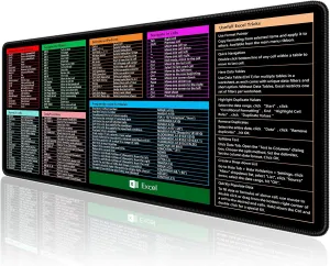 Excel Shortcut Keys Mouse Pad, 31.5 x 15.7in, Extended Large Cheat Sheet Gaming Mouse Pad, Big XXL Computer Keyboard Mat with Stitched Edges for Desktop, Non-Slip Office PC Full Desk Mat, Black